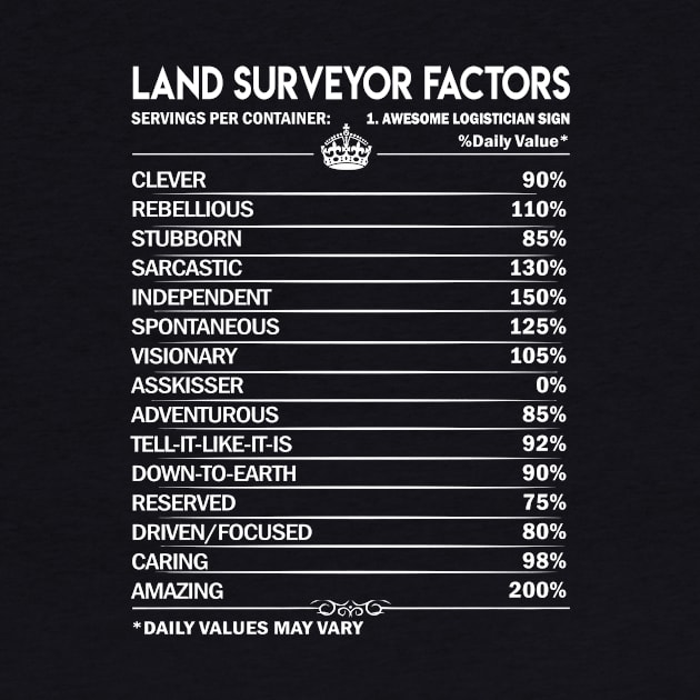 Land Surveyor T Shirt - Land Surveyor Factors Daily Gift Item Tee by Jolly358